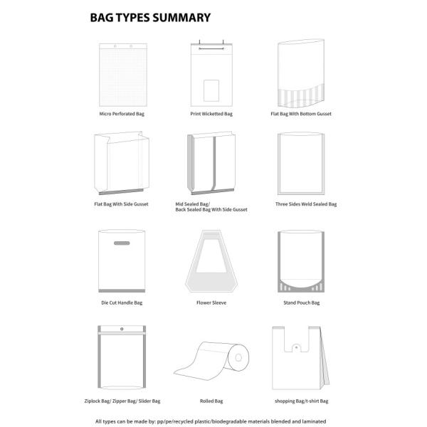 Reusable Breathable Plastic Bread Bags Micro Perforated Recycled PP Bread Bag BRC