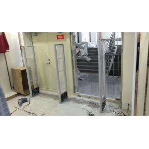 Buy cheap ABNM 8.2mhz frequency RF antennas EAS alarm system product