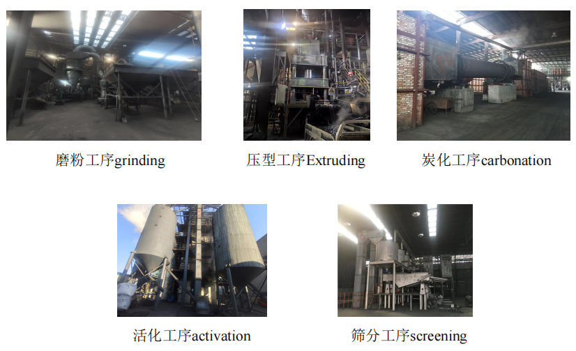 Water Treatment Coal Pellet Activated Carbon 3mm 0.35-0.45g/Ml For Chemical Auxiliary Agent