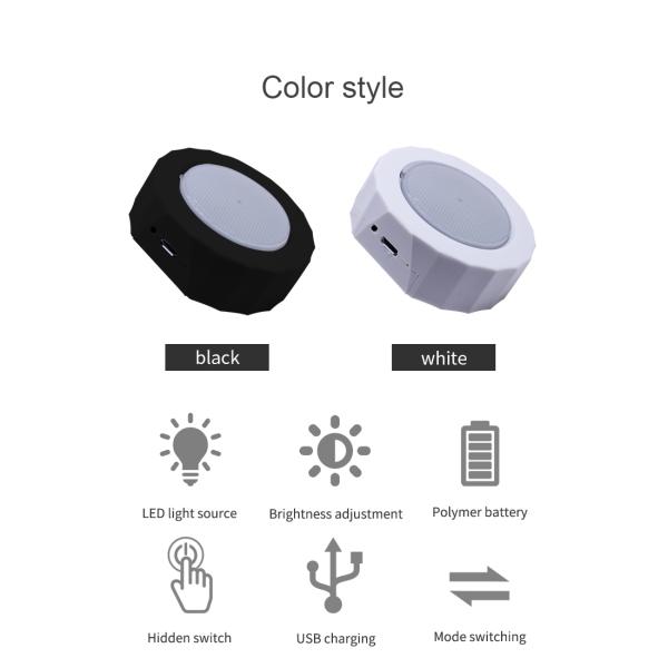 Mini USB White IPX4 80mm Car Interior Reading Lights