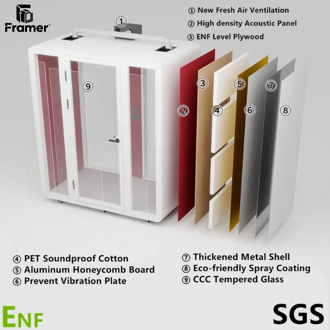 Ventilation and Air Vent White or Black Soundproof Meeting Booth for Office Spaces 100 Per Month