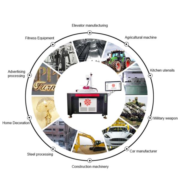 1070nm Automatic Laser Spot Welding Machine EZCAD Control 70W