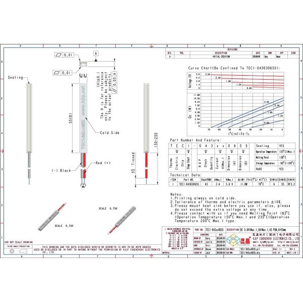 TEC1-043 Series (6x55mm) Peltier Chip/Peltier Module/Thermoelectric Chip/TEC/Cooler