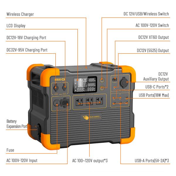 2200W 3500 Recycles LiFePO4 Portable Solar Generator System with 2 Hours Fast Charging