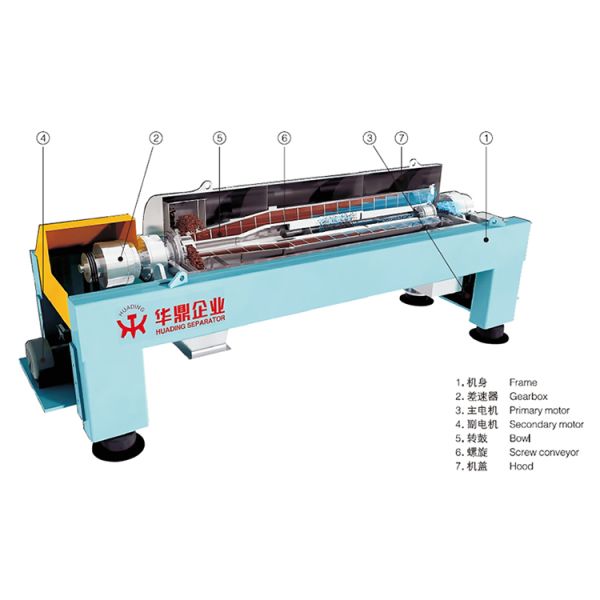 4000RPM 3 Phase Centrifuge 220V 380V Solid Liquid Separation Centrifuge For Waste Water