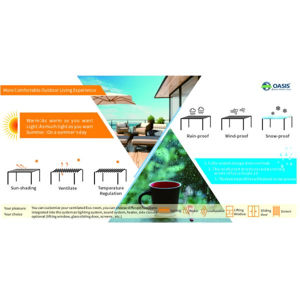 Cover Easy Outdoor Yard Factory Awnings Event Rainproof Electric Adjustable Motorized Aluminum Pergola For Mansions