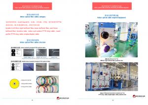Buy cheap Indoor Optical Fiber Cables Production Processing And Related Equipment product
