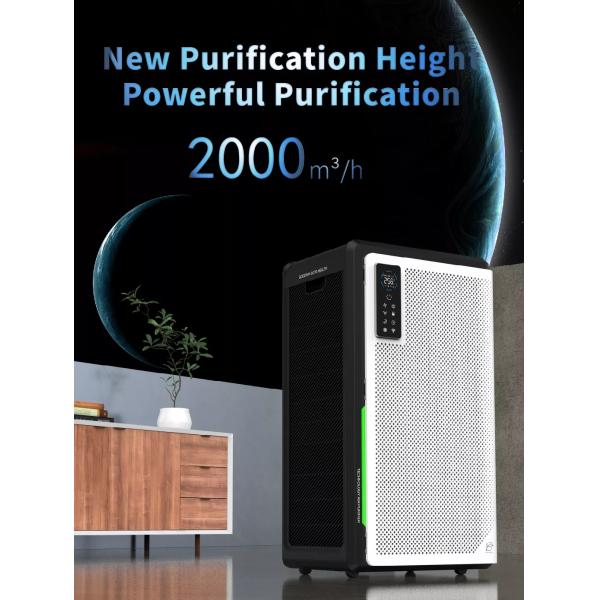 HOMEFISH H13 Luftreiniger Wall Mounted Air Purifier 2000m3/H