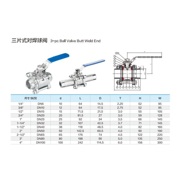 ANSI Steel mini ball valve design standard : ASMEB16.34 GB/T 12237 Efficiently Control Liquids and Gases with Durable S