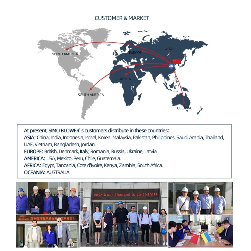 Quality control and testing facilities for industrial fan manufacturing