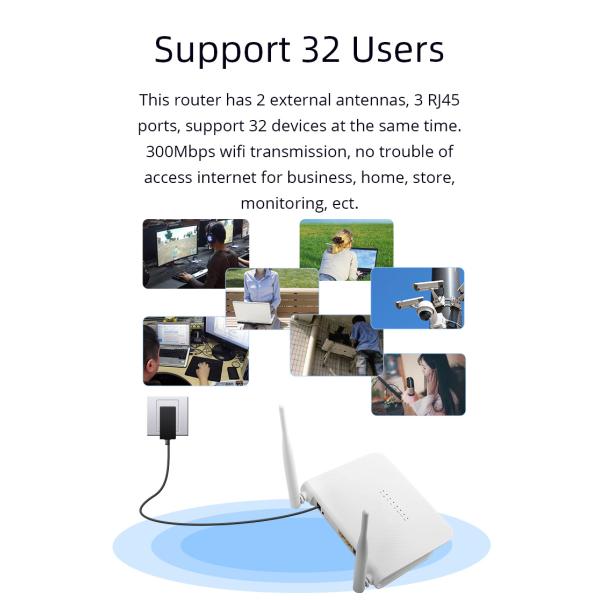 Unlock Wifi 4G LTE Sim Router Cat4 2.4GHz 300mbps With Lan Port