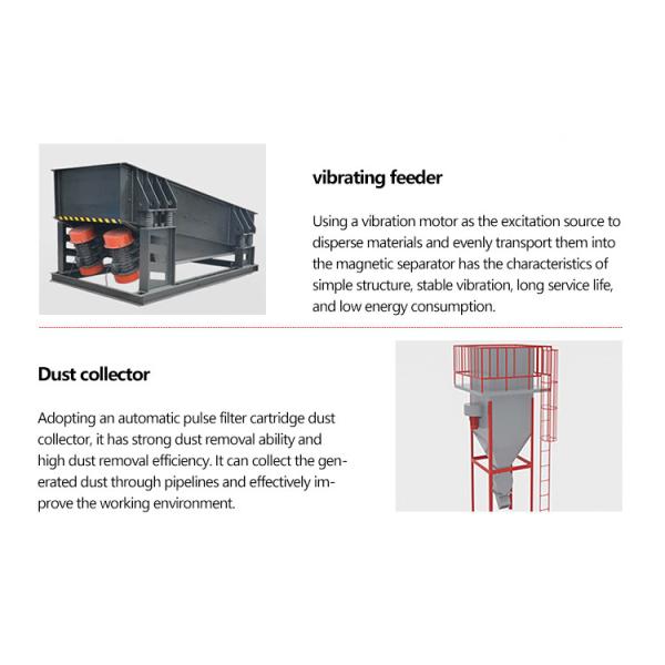 Fully Automatic Waste Scrap Metal Sorting Machine Recycling Production Line