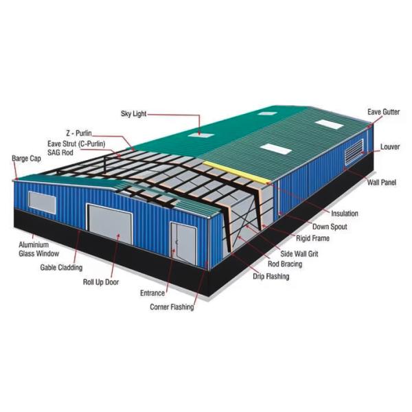 Anti Rust Coated Construction Materials Prefab Industrial Warehouse Workshop Structure Fabrication