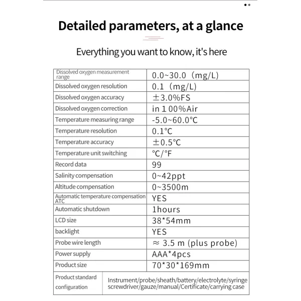 Digital Portable Dissolved Oxygen Meter for Aquaculture Water Analysis