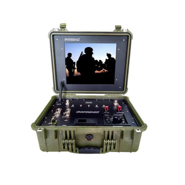 Mobile Vehicle Cofdm Video Transmitter Wireless AES Encryption