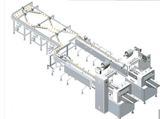 Full automatic Dough divider rounder , China quality hamburge Bun production line,CE apprived Bakery equipments