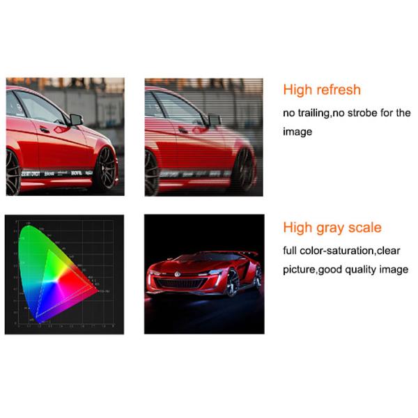 Electronic Outdoor Advertising Led Display Screen IP65 Clear Image Digital Signage P6
