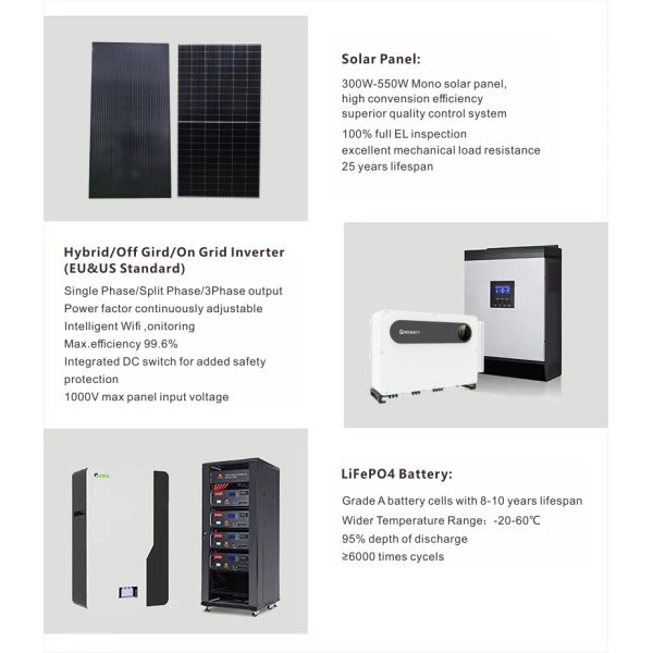 Solar Panel for Home System Complete Solar Panels Sets 20kw 20kva All in One Photovoltaic Stackable Solar Power System