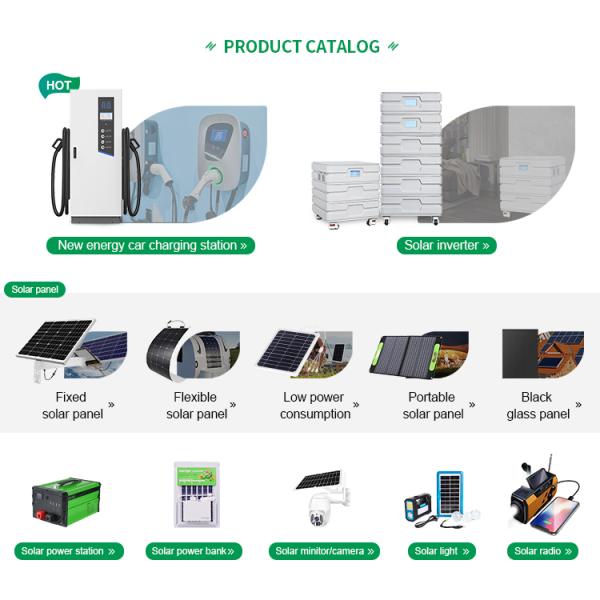 CE TUV Type 2 32A Wall Mounted Ac Charging EV 22kw 300*154*420mm