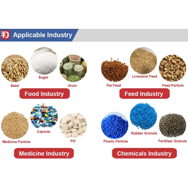 OEM 1.8L 4L Z Bucket Elevator For Grain Rice Coffee Beans Seed Candy Cookie
