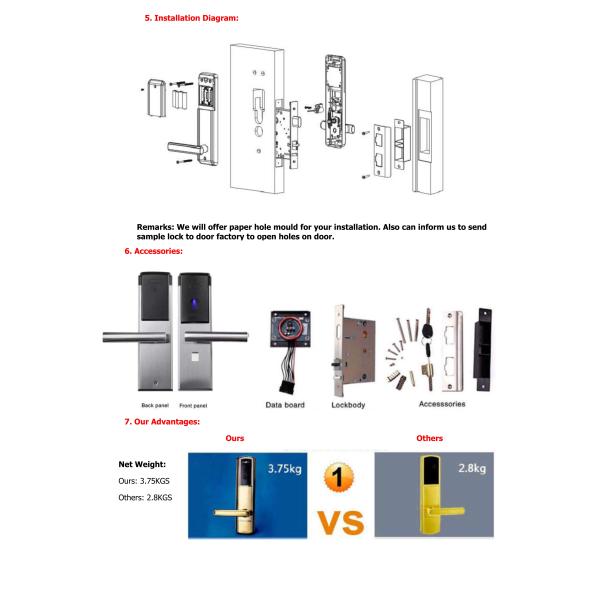 ANSI Standard Hotel Style Door Lock