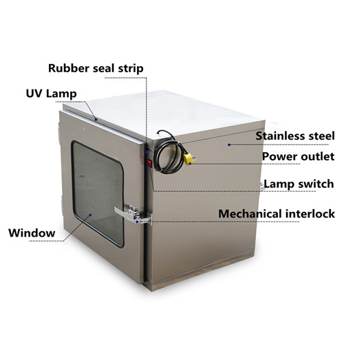Airproof Stainless Steel Pass Box Lab Pass Through Window