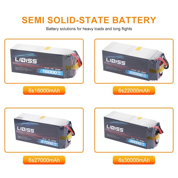 6S 22.2V 27Ah 599Wh High Power 10C Discharge Solid State Lithium Battery Pack for Electric Vehicles