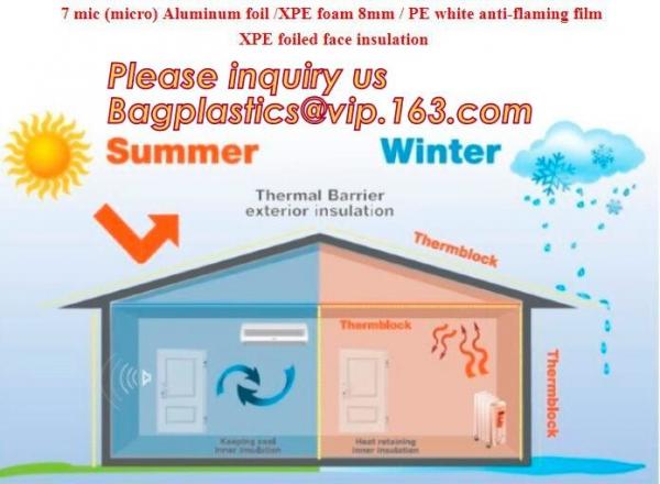 Roof/Floor/Wall Heat Insulation Aluminum Foil Bubble Material / Thermal Insulation,Bubble Aluminum Foil Building Insulat