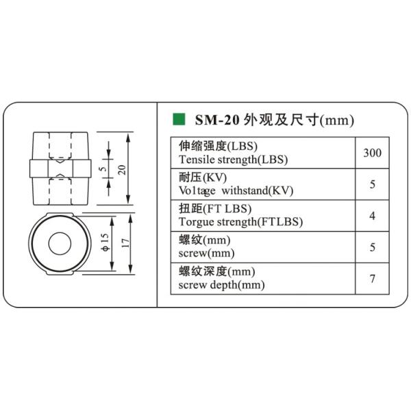 low voltage pin insulator.jpg