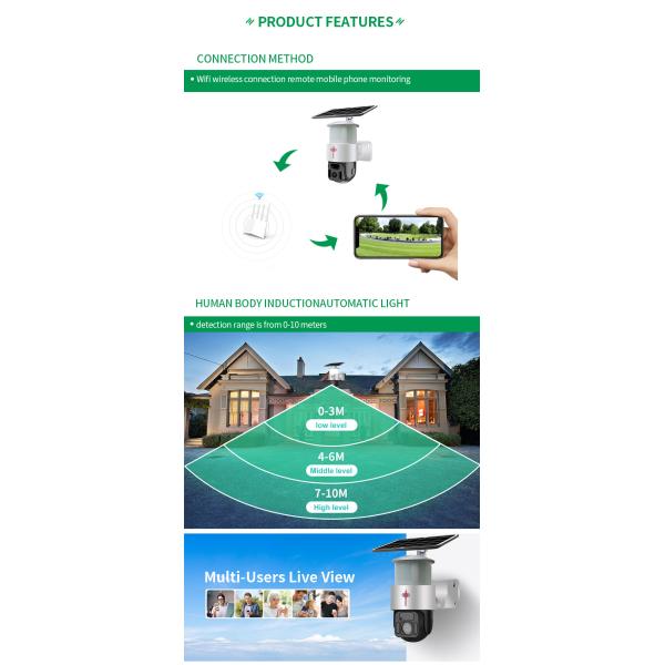 Solar Outdoor 360 Degree Wireless Solar Camera IP66 Waterproof Motion Detection Light Night Vision