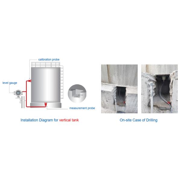 External Attached Level Gauges With HART Output For Industrial Horizontal Tank Level Monitoring