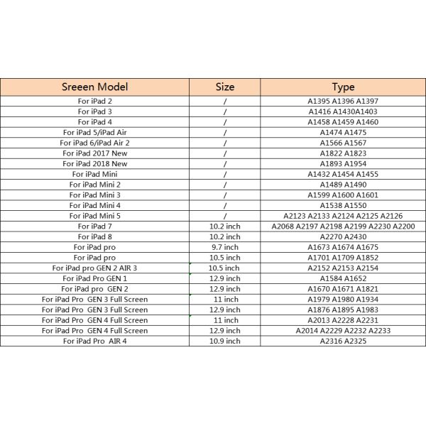 A1599 A1600 A1601 Computer LCD Screen Black IPad Mini 3 Digitizer