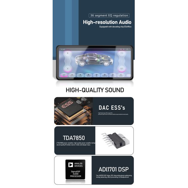 12.3 Inch Android Car Head Unit Touch Screen 7862s Android Player For Prado Dominator
