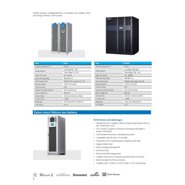 Eaton Power Cube 1000KVA UPS Uninterruptible Power Supply with Three Phase and 97.3% Efficiency for Data Centers