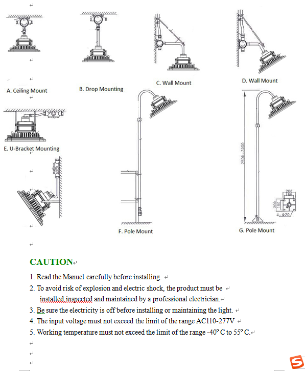 IP68 100W LED Explosion-proof lamp use for Oil fields, petrochemical, drilling