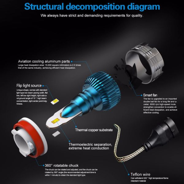 Mi2 Slim h4 h11 Motorcycle Auxiliary Lights Auto LED Headlight Bulb