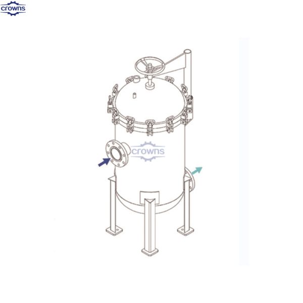 Food & Beverage Processing Multi Bag Filters With 1um-800um Precision