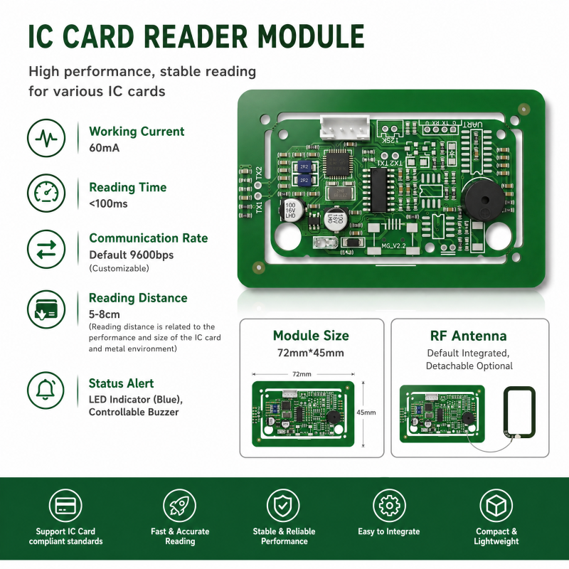 M9-WD-UH-00 RFID Card Reader Module IC Card Reader 13.56MHz High-Frequency M1 Card Reader Fudan F08 Card USB Interface