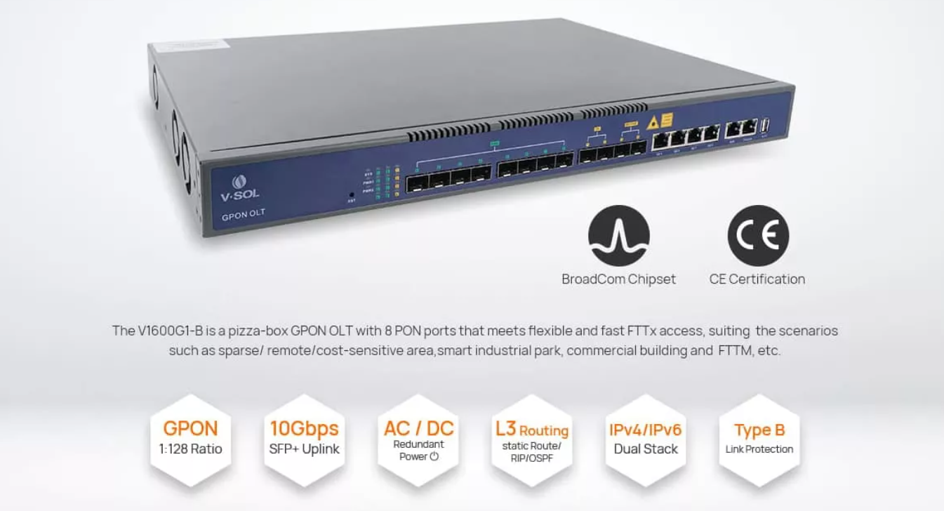 6SFP GPON OLT V1600G1 WEB / CLI / EMS Management Support L2 Layer 3 Switching