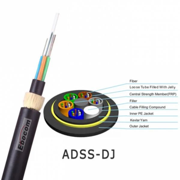 ADSS Double Jacket All Dielectric Self Supporting Fiber Optic Cable 24 Core For Internet Communication