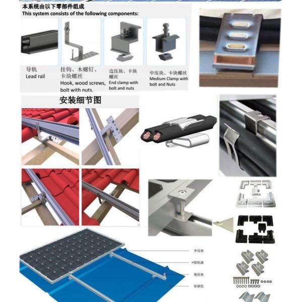 custom made 4mm2 PV Cable Clips SS304 Solar Wire Clips