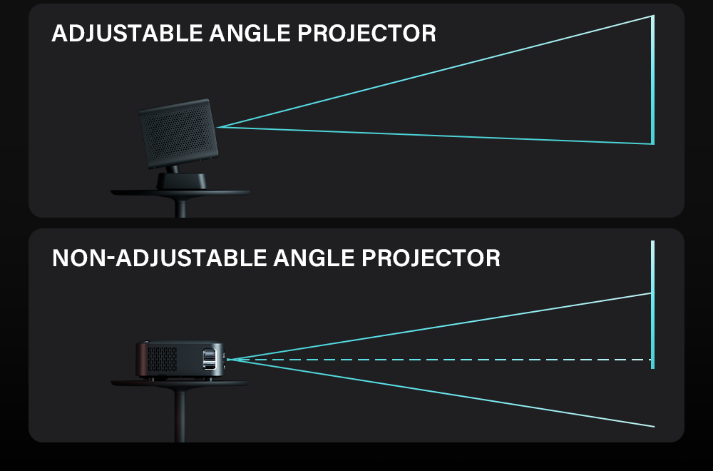 Flyin P50 Home Theater 1080P 4K Projector Allwinner H713 Proyector 800 ANSI Lumens Home TV Projecteur