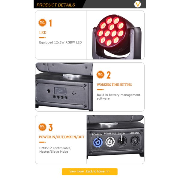 Stage Lighting DJ Equipment Professional Event 12*8W RGBW 4in1 Wash LED Mini Moving Head Beam Light