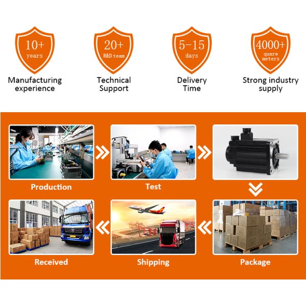 LICHUAN 4.5 N.m Nema 34 Closed Loop Stepper Motor Driver 2 Phase Closed Loop Stepper Motor with Driver LC86H280+LCDA808F