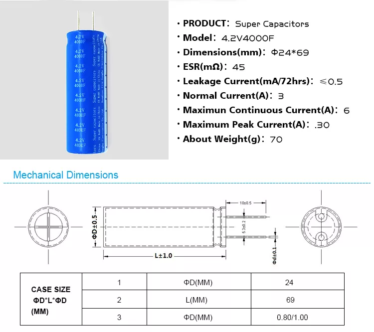 C424000R Energy Storage / Telecom / Solar Panel Supercapacitor Cell 4.2v 4000f