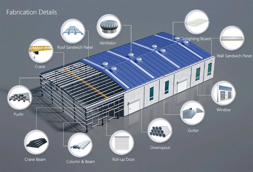Large Span High Strength Portal Frame Steel Structure Warehouse