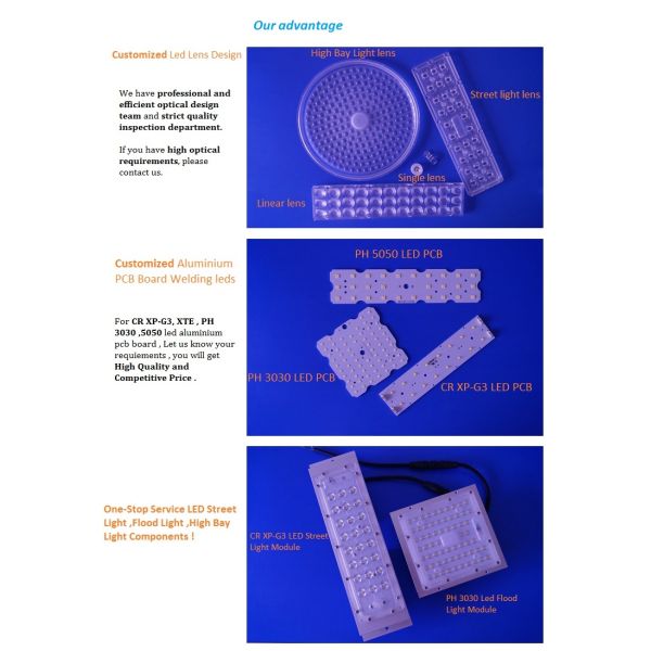 30 Degree PMMA Square LED Lens Array SMD5050 High Power Small Size