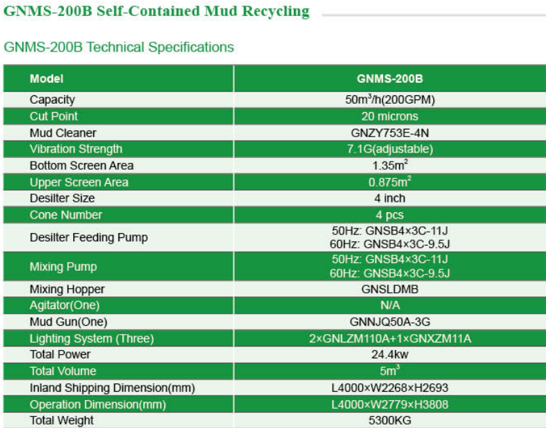 mud recycling system,GNMS-200B self contained mud recycling,200GPM mud recycling system