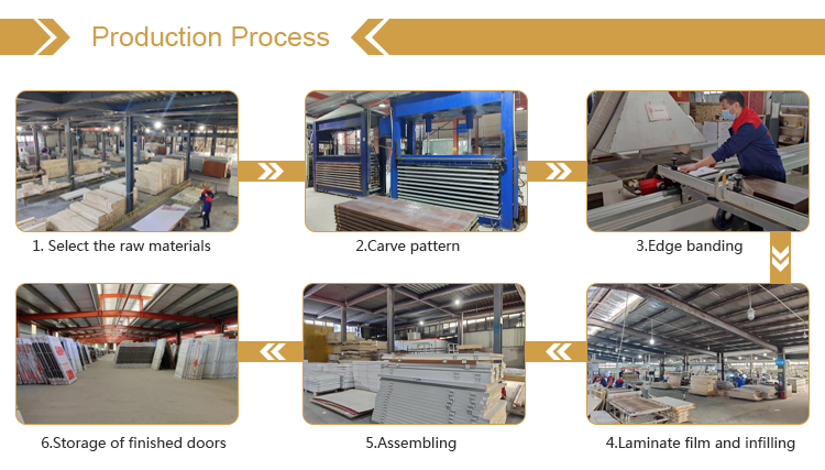 Modern Interior Slab Solid Wood Doors Sleek Minimalist Look Customizable