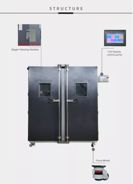 Meat Curing Dry Aging Chamber Walk-In Temperature Humidity Climatic Stability Test Chamber